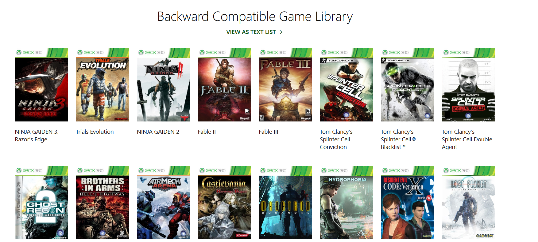 Fable 2 и Fable 3 получили апгрейд под Xbox One X